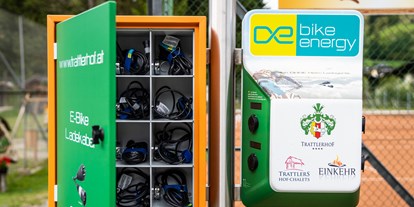 Essen-gehen - Ambiente: urig - Österreich - Ladestationen für E-Auto & E-Bike - Trattlers Einkehr