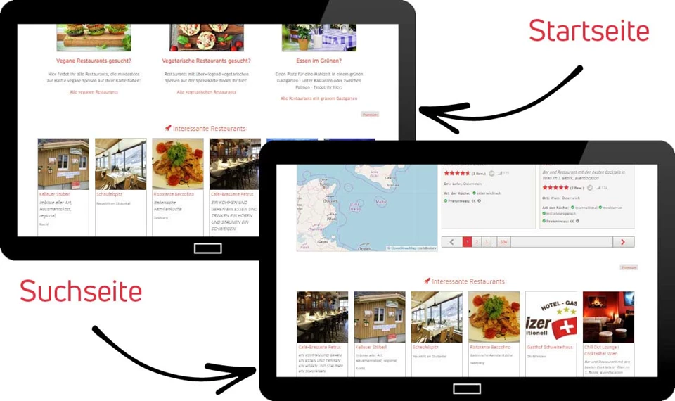 Premium-Block auf Start- und Suchseite