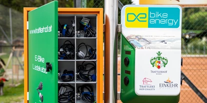 Essen-gehen - Ambiente: klassisch - Ladestationen für E-Auto & E-Bike - Trattlers Einkehr